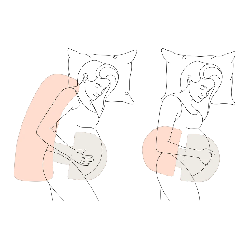 Dein Körper verändert sich vom ersten bis zum dritten Trimester deutlich.