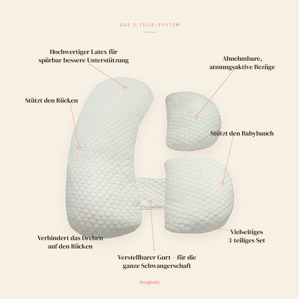 Snugbelly 3-teiliges Schwangerschaftskissen 4